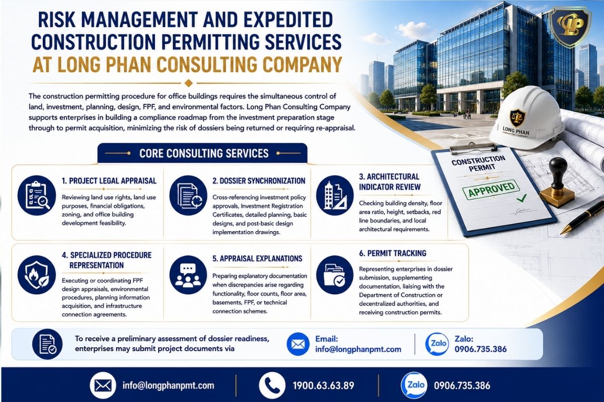 Risk management services for office building construction permits.