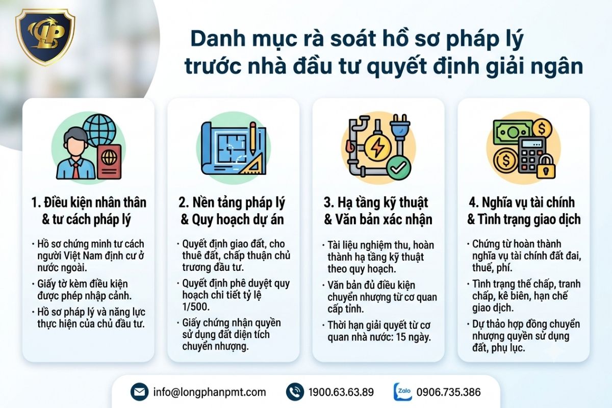  Danh mục rà soát hồ sơ pháp lý dự án đất nền trước khi nhà đầu tư giải ngân.