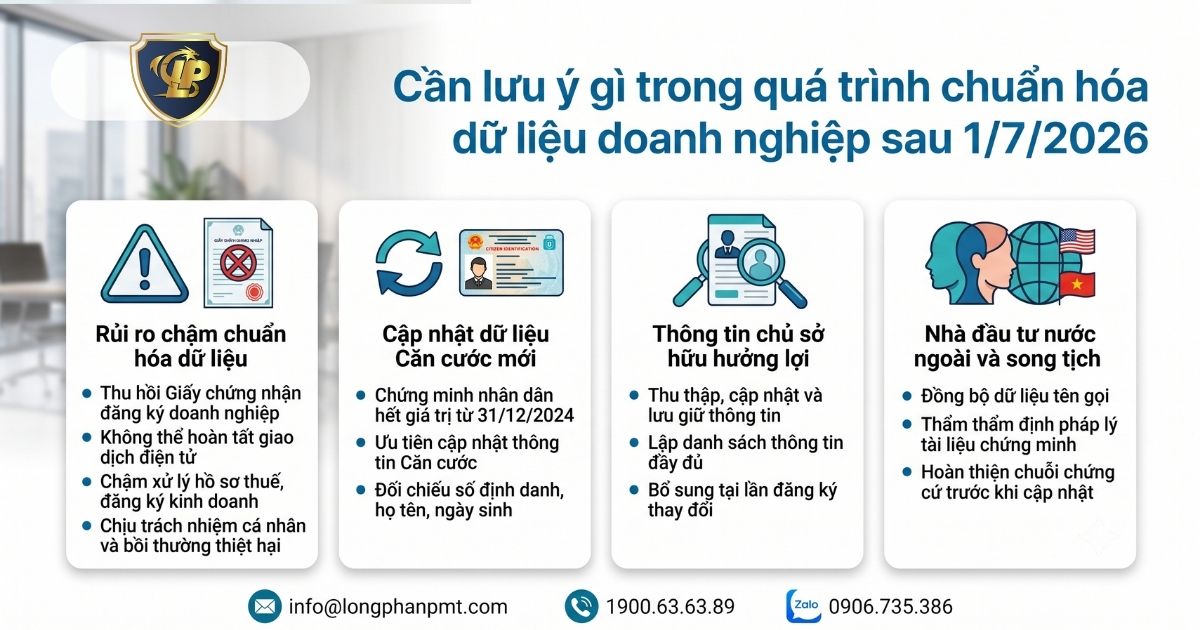 Những lưu ý quan trọng khi chuẩn hóa dữ liệu doanh nghiệp sau 1/7/2026.