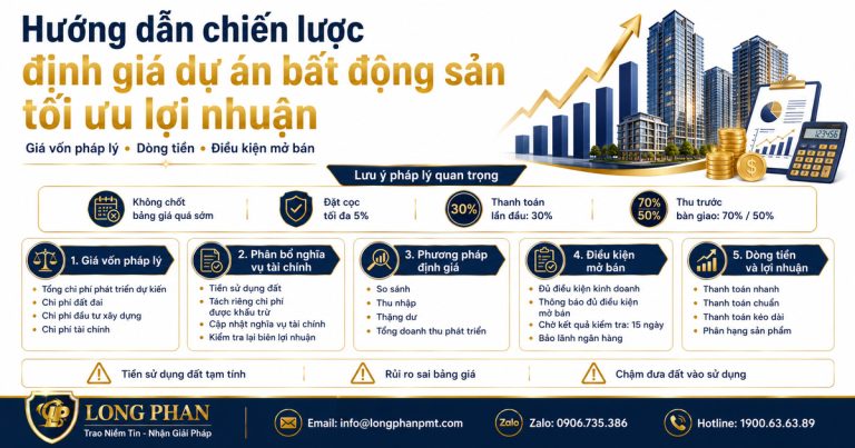 Chiến lược định giá dự án bất động sản để tối ưu hóa lợi nhuận.
