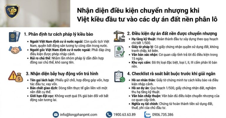Điều kiện pháp lý quan trọng khi đầu tư dự án đất nền phân lô cho kiều bào.