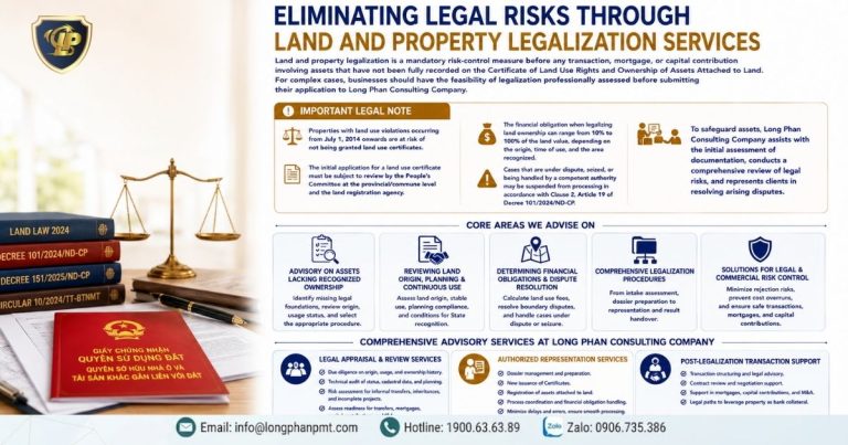 Land and property legalization services that help comprehensively resolve legal risks.