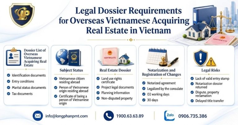 Dossier Requirements for Overseas Vietnamese Acquiring Real Estate in Vietnam.