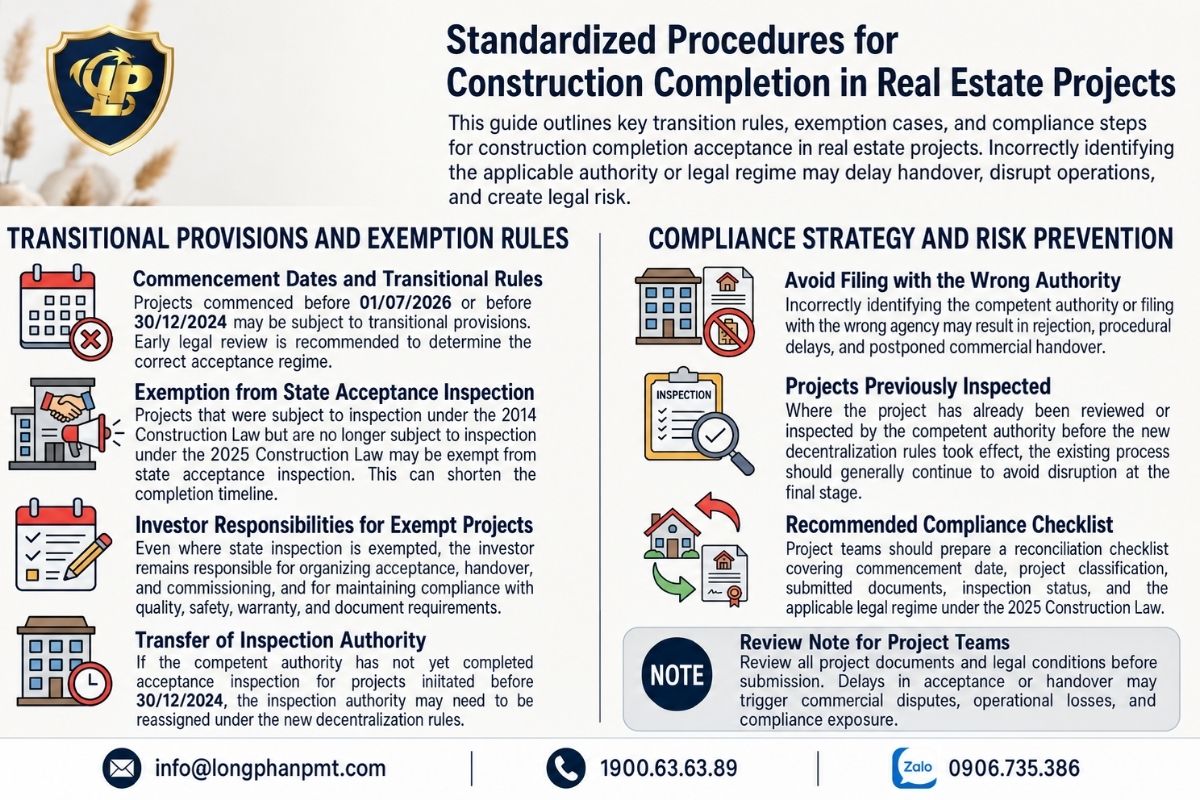 Standardized Procedures for Construction Completion in Real Estate Projects with transitional rules.
