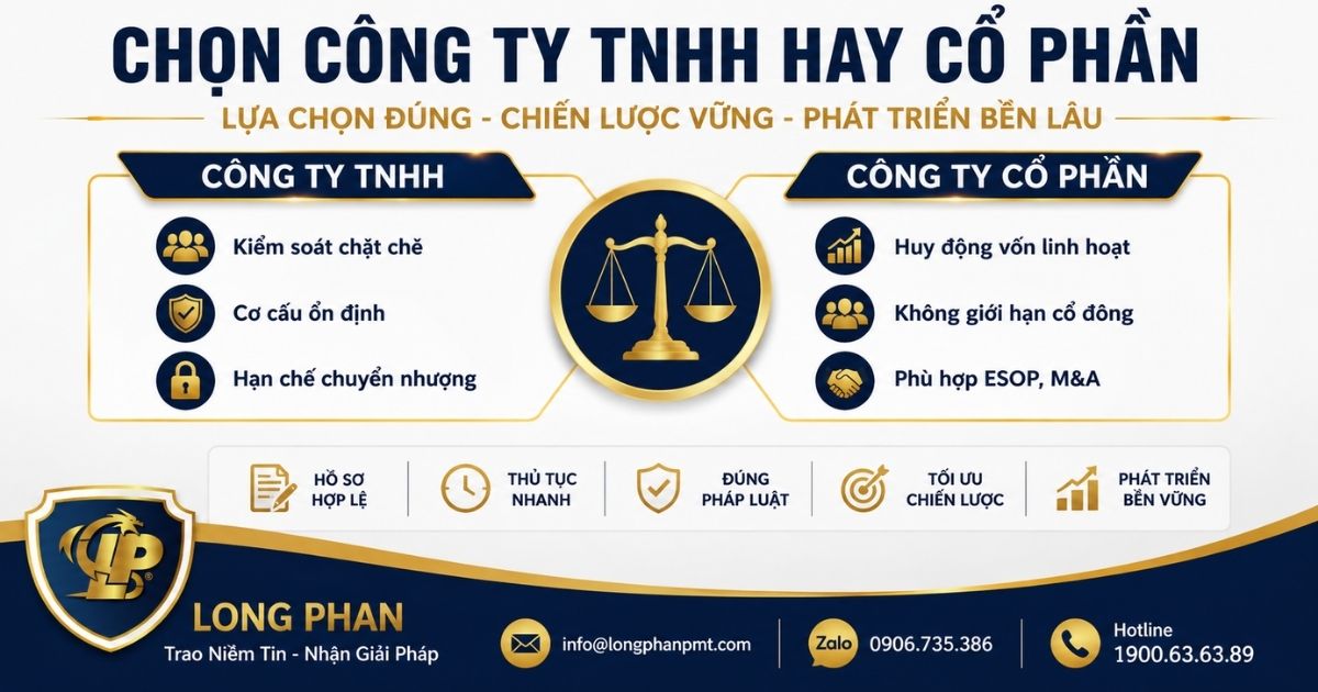 Chọn công ty TNHH hay Cổ phần dựa trên nhu cầu quản trị và huy động vốn