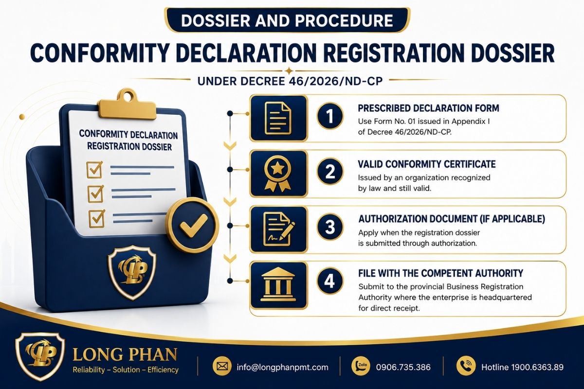 Conformity declaration registration dossier and filing procedure under Decree 46/2026