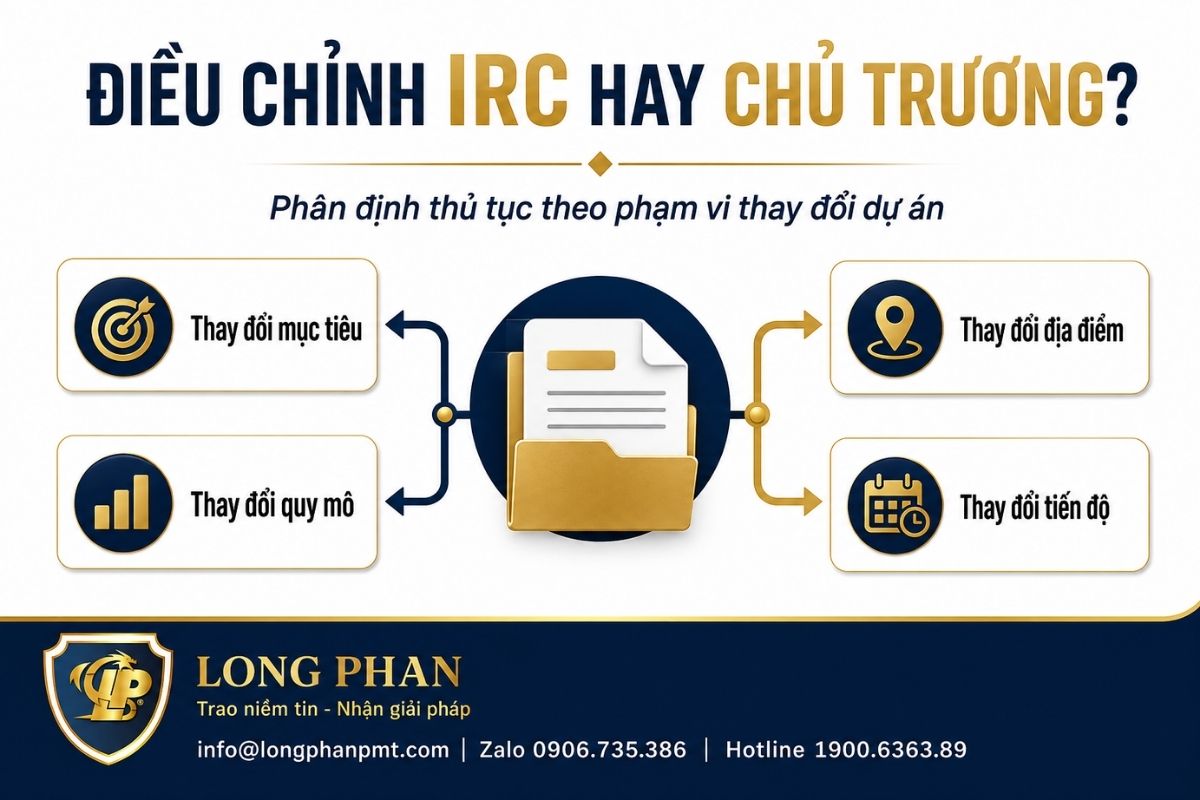 Phân định điều chỉnh IRC và điều chỉnh chủ trương đầu tư khi thay đổi vốn dự án.