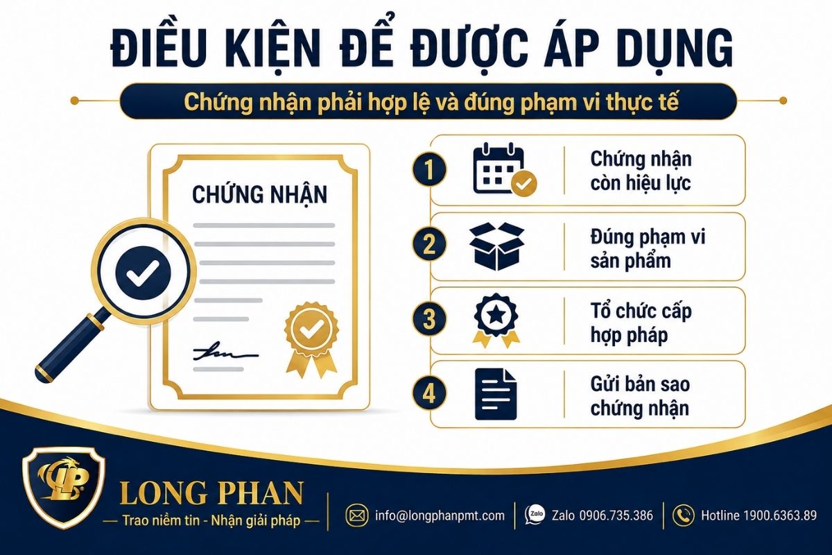  Điều kiện ISO 22000 HACCP được công nhận thay thế giấy chứng nhận ATTP
