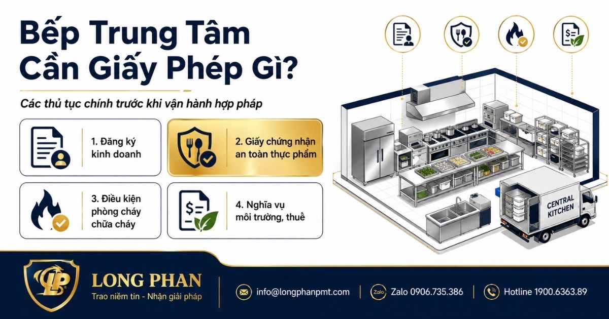 Bếp trung tâm và cloud kitchen cần đăng ký kinh doanh, giấy an toàn thực phẩm, PCCC và nghĩa vụ môi trường