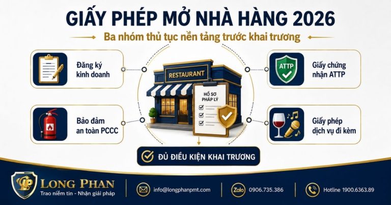 Giấy phép mở nhà hàng 2026 gồm đăng ký kinh doanh, an toàn thực phẩm, PCCC và giấy phép dịch vụ đi kèm.