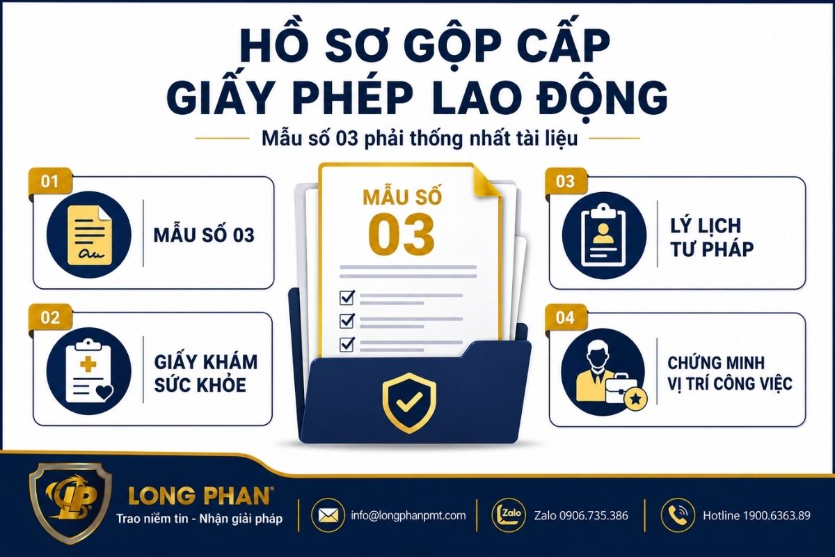 Hồ sơ gộp cấp giấy phép lao động gồm Mẫu số 03 và các tài liệu chứng minh theo từng trường hợp.