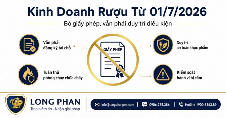Kinh doanh bán rượu tiêu dùng tại chỗ từ 01/7/2026 vẫn phải đăng ký, duy trì an toàn thực phẩm và phòng cháy chữa cháy