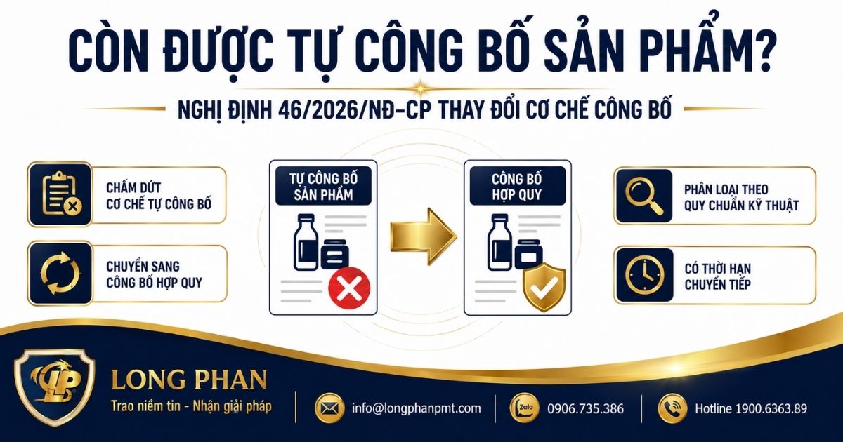 Nghị định 46/2026/NĐ-CP tự công bố sản phẩm và cơ chế công bố mới