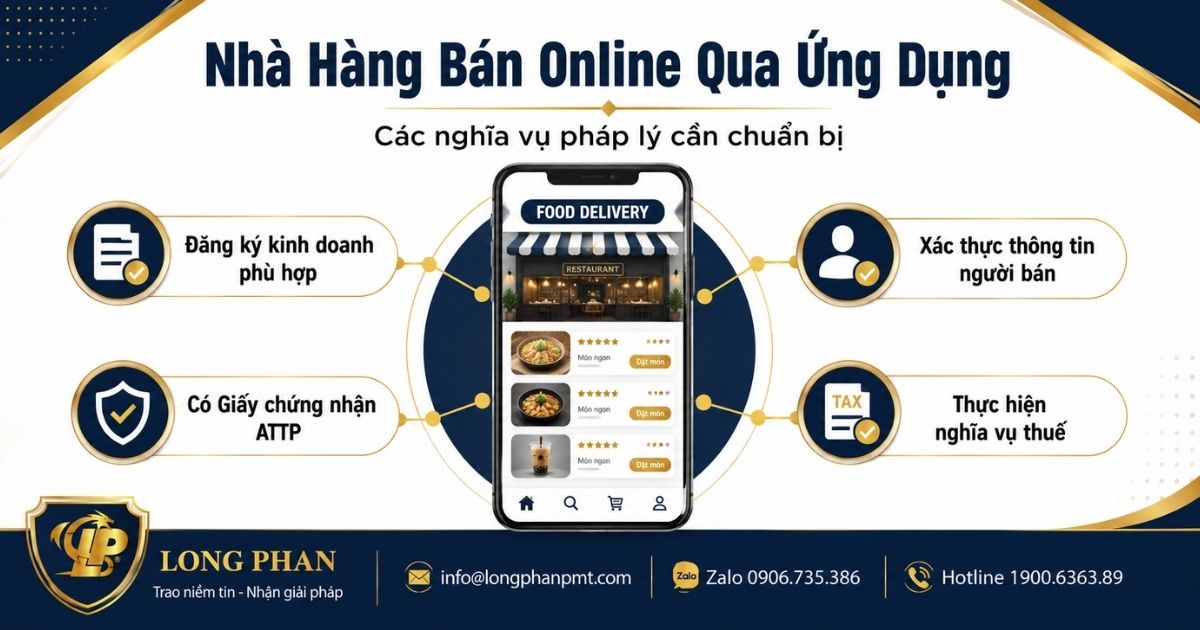 Nghĩa vụ pháp lý nhà hàng bán online: đăng ký kinh doanh, ATTP, xác thực, thuế.