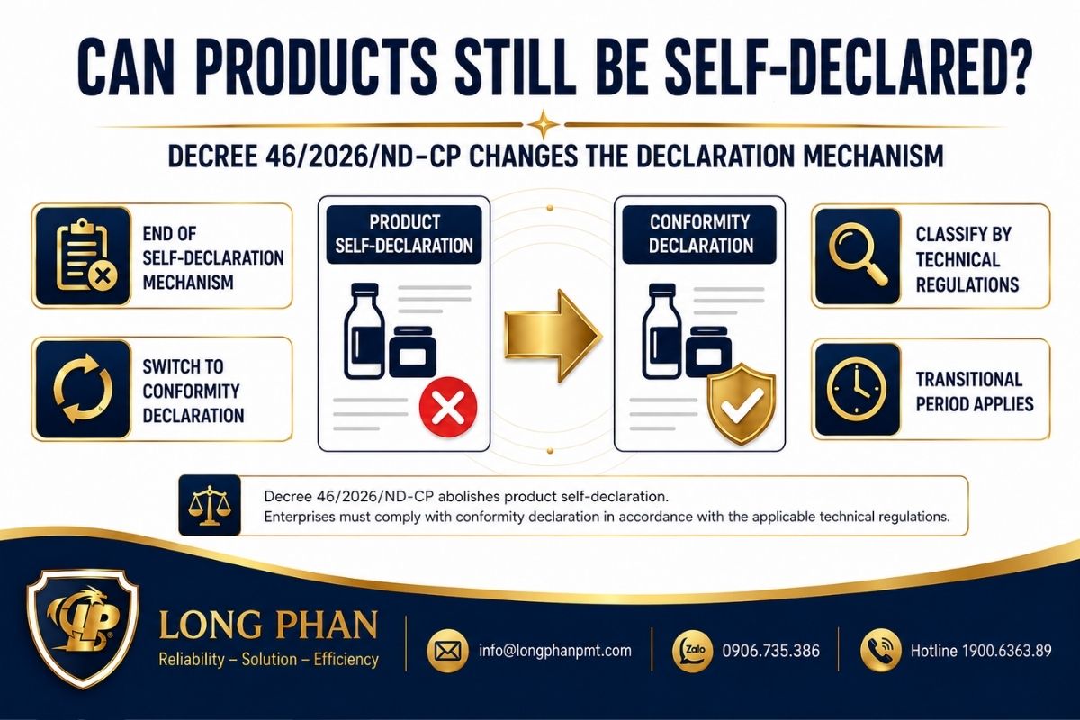 Changes to product self declaration mechanism under Decree 46/2026