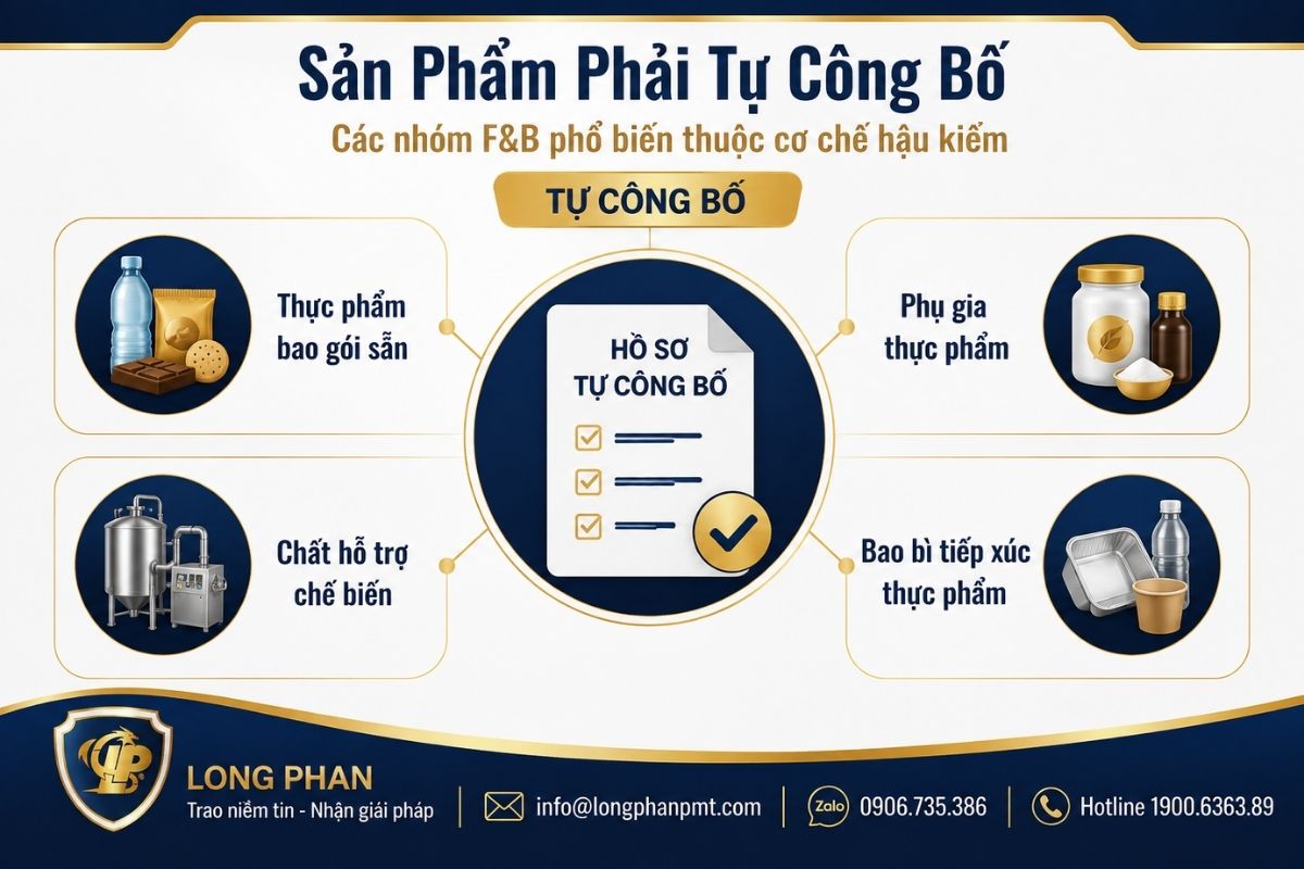 Nhóm sản phẩm F&B phải tự công bố gồm thực phẩm bao gói, phụ gia và bao bì. 