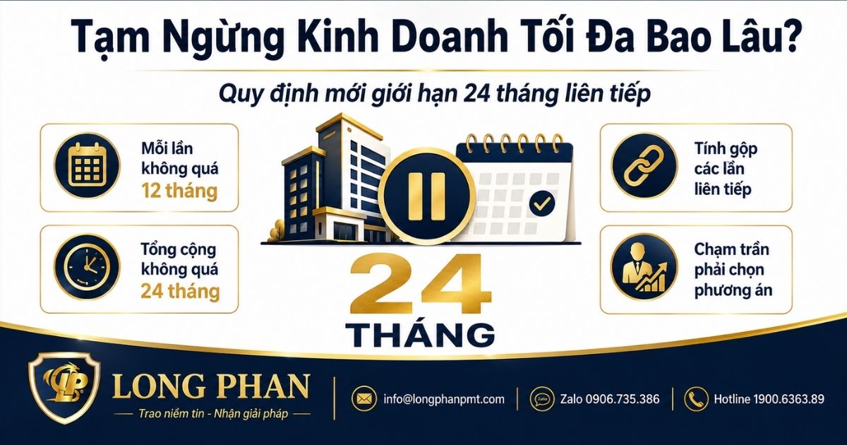 Tạm ngừng kinh doanh liên tiếp tối đa 24 tháng theo quy định mới