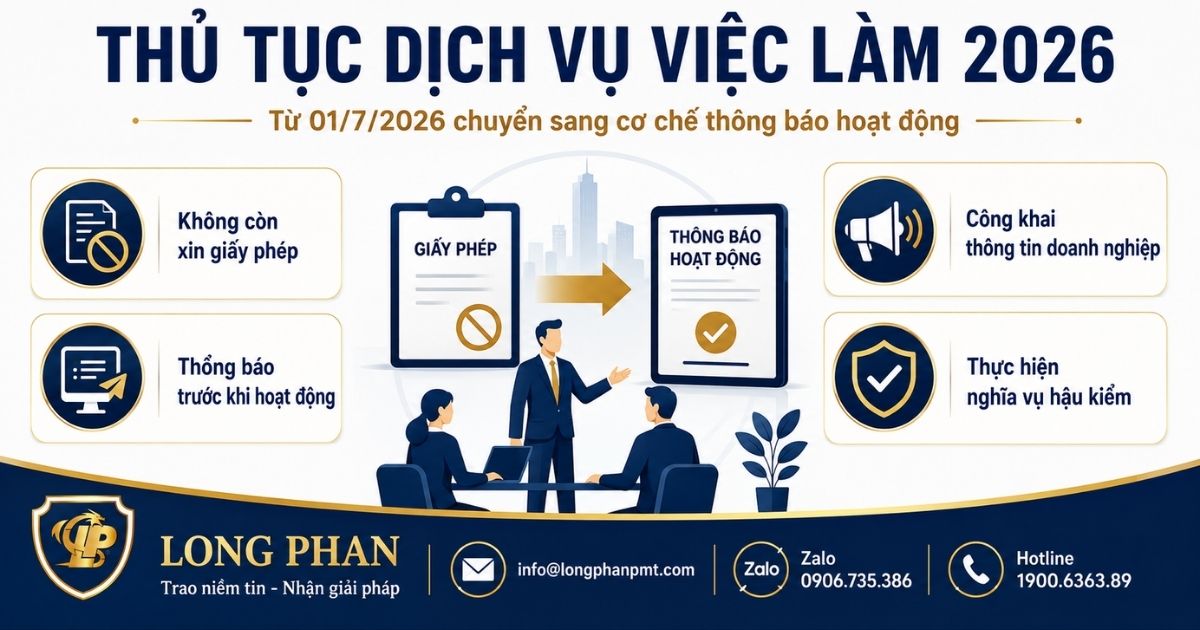 Thủ tục hoạt động dịch vụ việc làm cho doanh nghiệp từ 01/7/2026 theo cơ chế thông báo