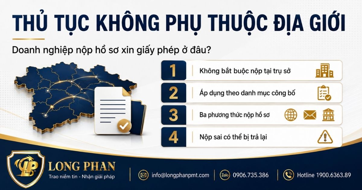 Thủ tục hành chính không phụ thuộc địa giới hành chính và các cách doanh nghiệp nộp hồ sơ.