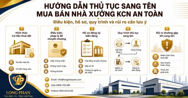 Hướng dẫn thủ tục sang tên mua bán nhà xưởng KCN an toàn