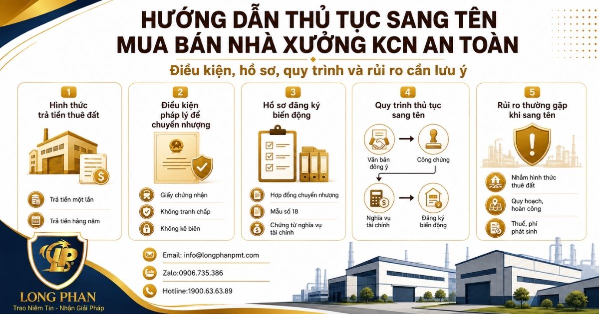 Hướng dẫn thủ tục sang tên mua bán nhà xưởng KCN an toàn