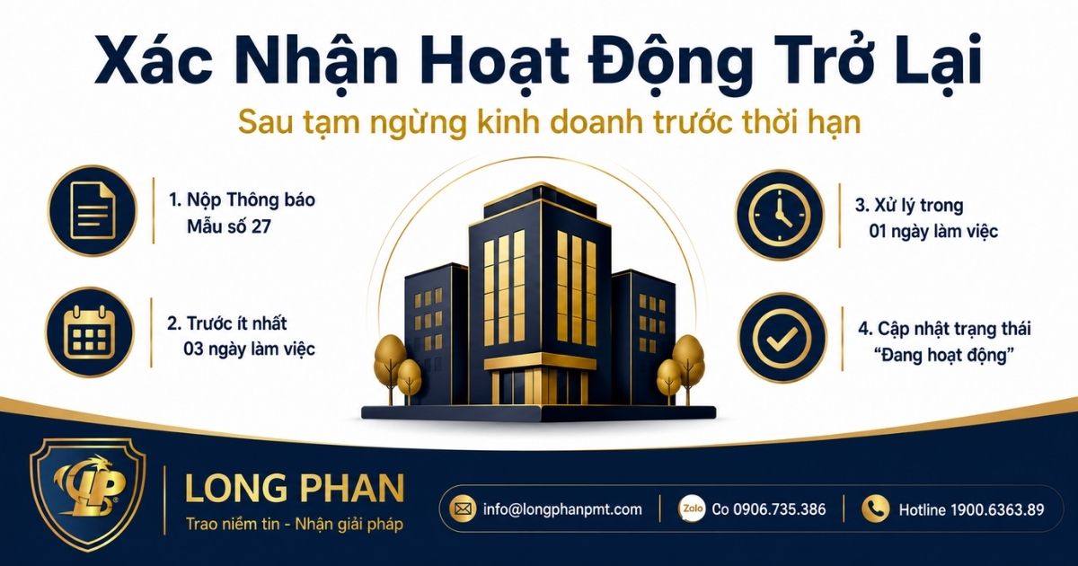 Xác nhận hoạt động trở lại sau tạm ngừng kinh doanh và các bước doanh nghiệp cần thực hiện