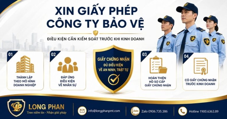Xin giấy phép hoạt động công ty bảo vệ và các điều kiện doanh nghiệp cần đáp ứng trước khi kinh doanh.