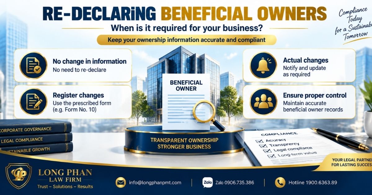 Beneficial owner re-declaration of beneficial owners updates