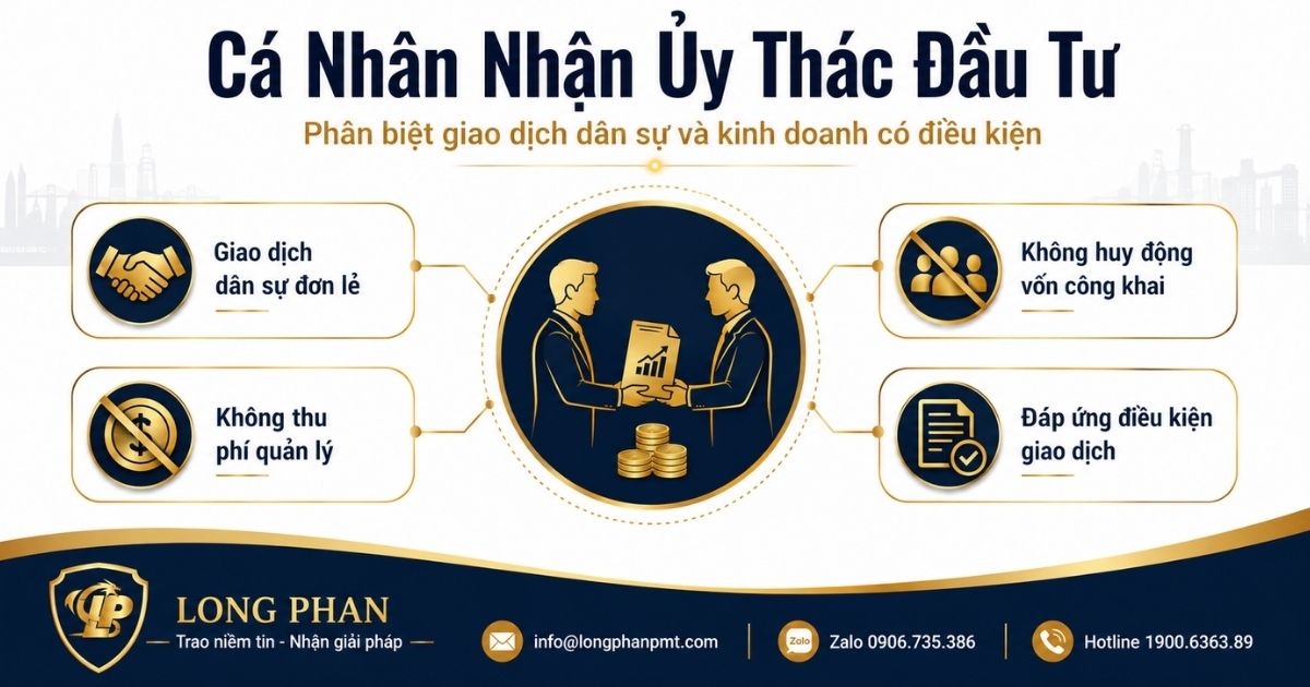 Cá nhân nhận ủy thác đầu tư hợp pháp khi giao dịch mang tính dân sự đơn lẻ và đáp ứng điều kiện giao dịch.