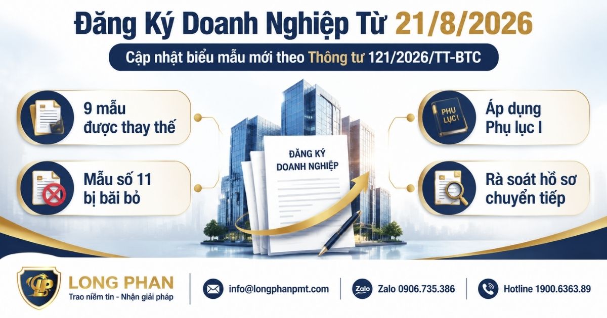 Đăng ký doanh nghiệp từ 21/8/2026 với biểu mẫu mới theo Thông tư 121/2026/TT-BTC. I