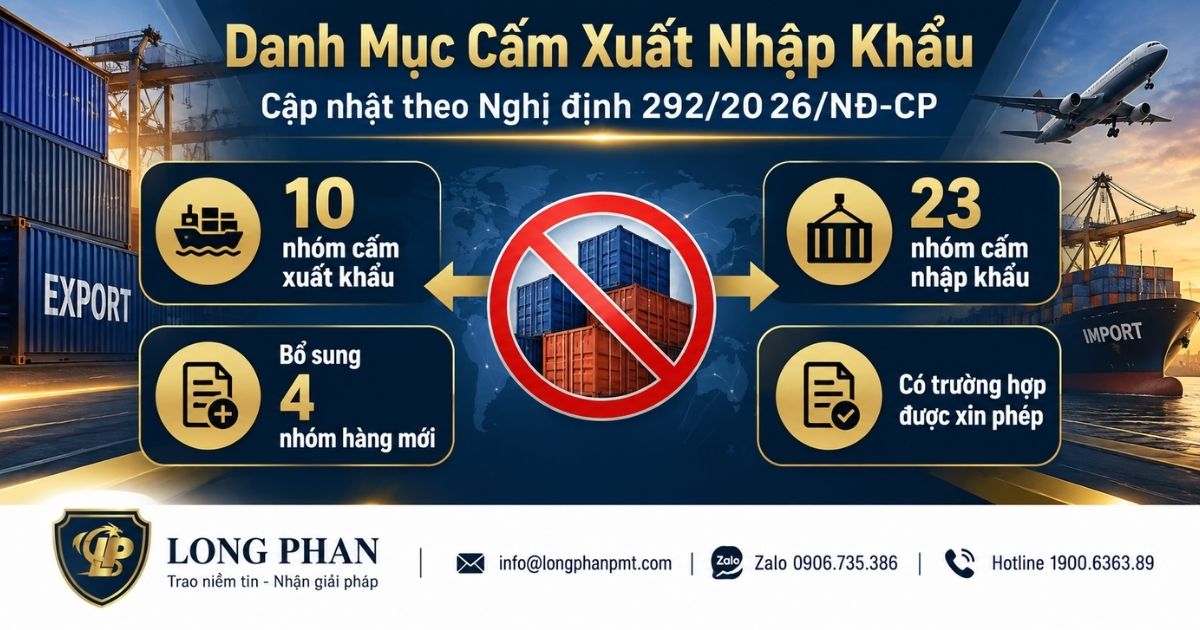 Danh mục cấm xuất nhập khẩu theo Nghị định 292/2026/NĐ-CP gồm nhóm cấm xuất khẩu, nhập khẩu và ngoại lệ.