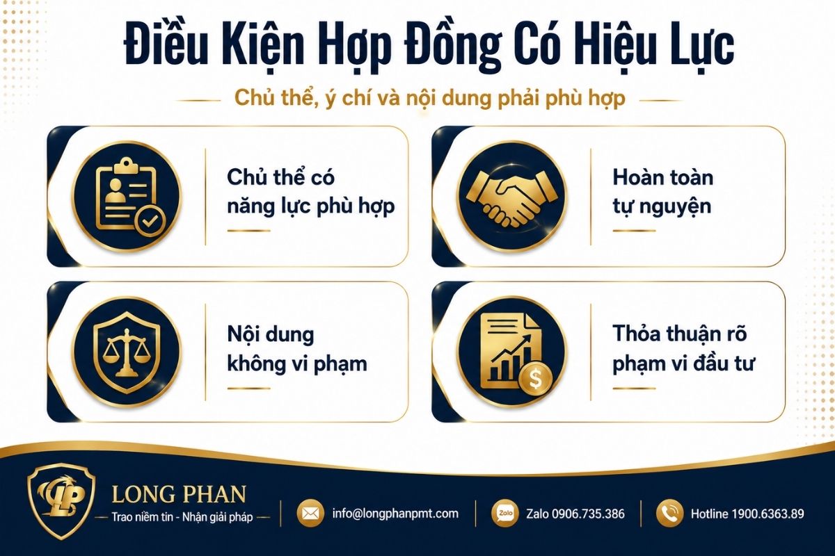 Điều kiện hợp đồng ủy thác đầu tư giữa cá nhân về chủ thể, tự nguyện, nội dung và phạm vi đầu tư.