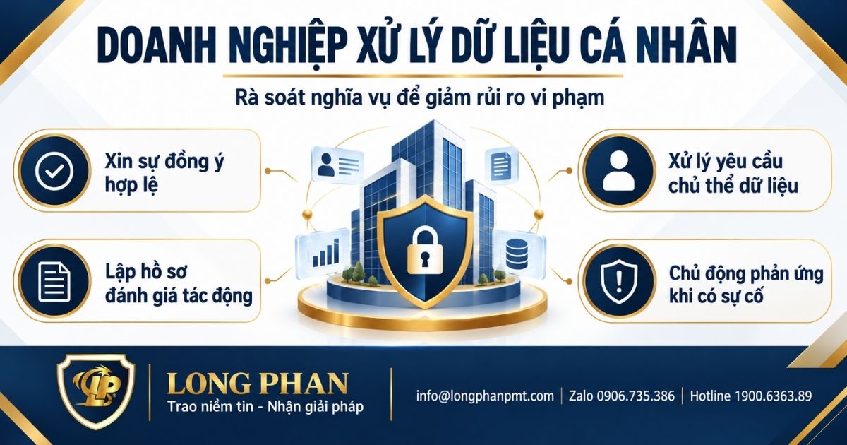 Doanh nghiệp xử lý dữ liệu cá nhân và các nghĩa vụ cần rà soát để giảm rủi ro vi phạm