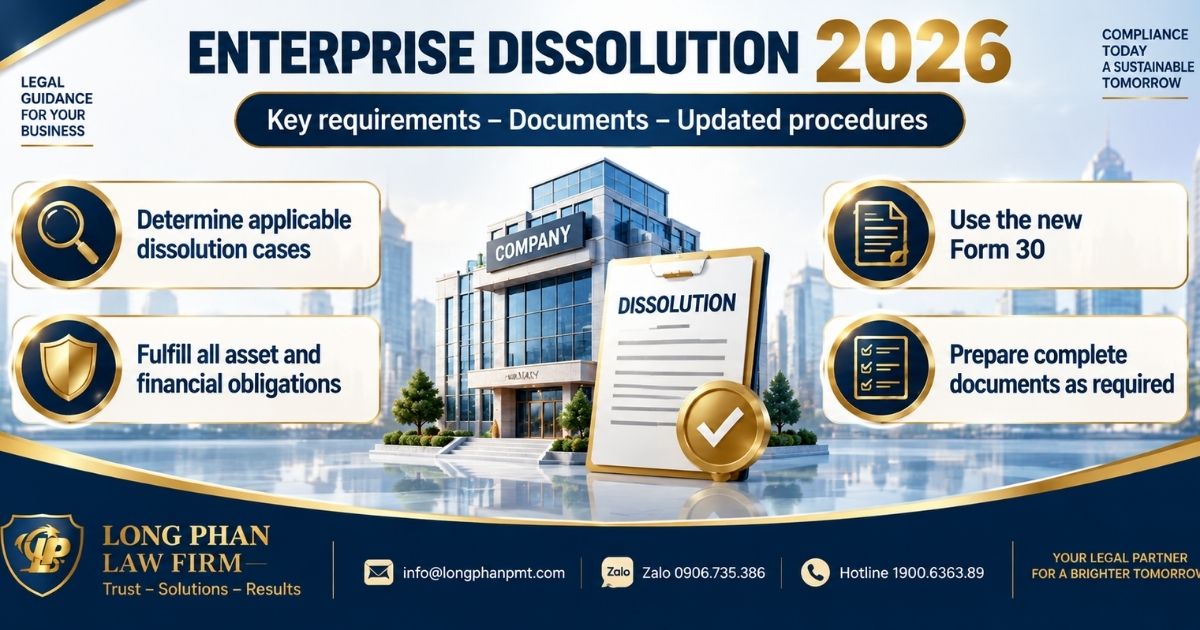Enterprise dissolution 2026 requirements, documents, and updated procedures