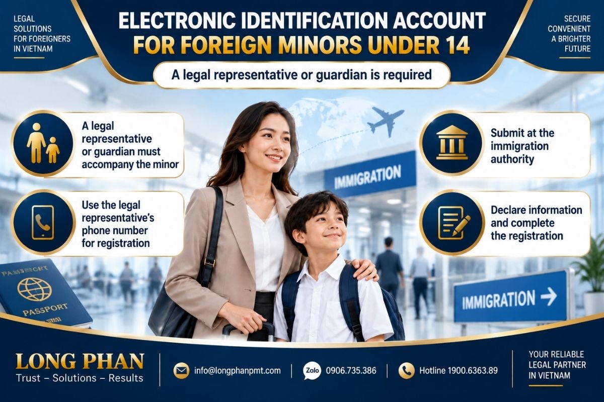 Electronic identification account for foreign minors requiring legal representatives