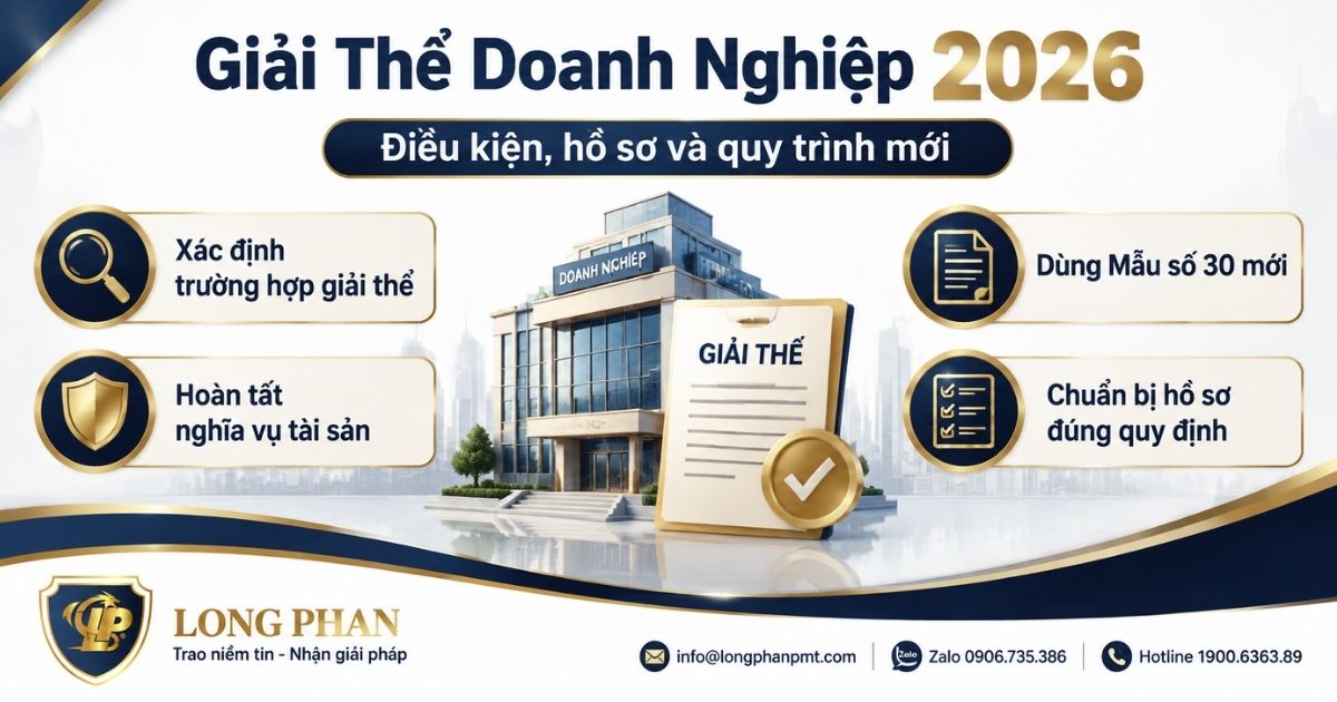 Giải thể doanh nghiệp 2026 với điều kiện, hồ sơ và mẫu mới