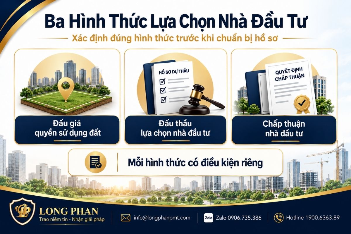 Ba hình thức lựa chọn nhà đầu tư thực hiện dự án có sử dụng đất.