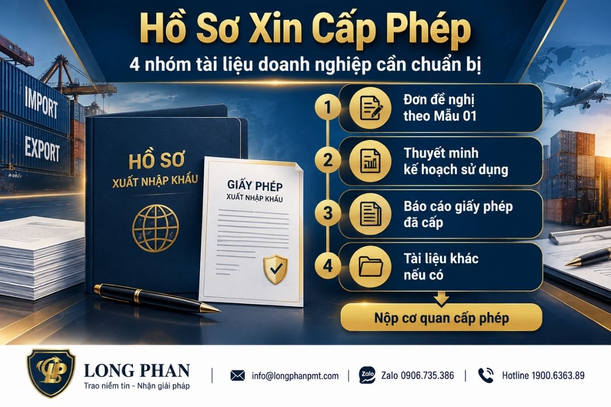 Hồ sơ xin cấp phép xuất nhập khẩu hàng hóa cấm gồm đơn, thuyết minh, báo cáo và tài liệu liên quan.