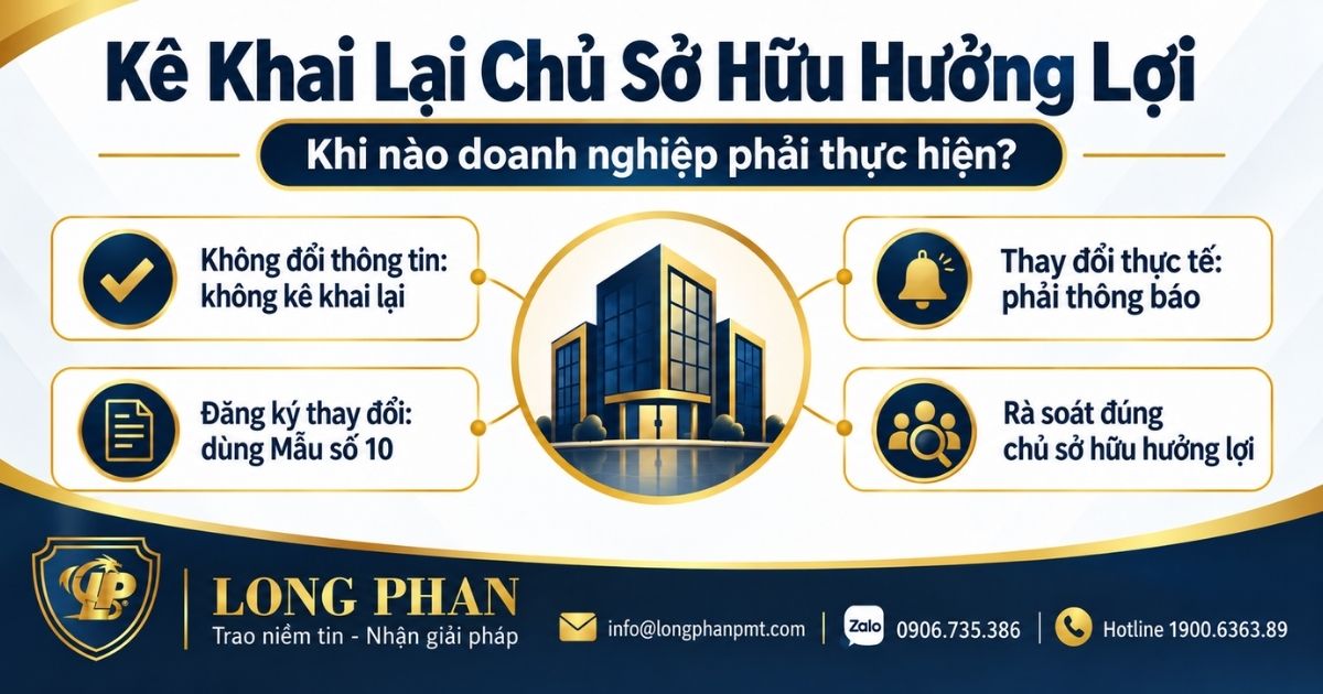 : Kê khai lại chủ sở hữu hưởng lợi và các trường hợp doanh nghiệp phải thực hiện.