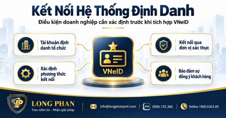 Kết nối hệ thống định danh và xác thực điện tử cho doanh nghiệp qua tài khoản tổ chức và VNeID.