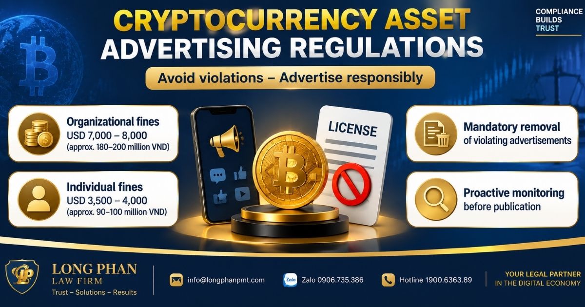 Cryptocurrency asset advertising regulations and penalties for unlicensed promotion