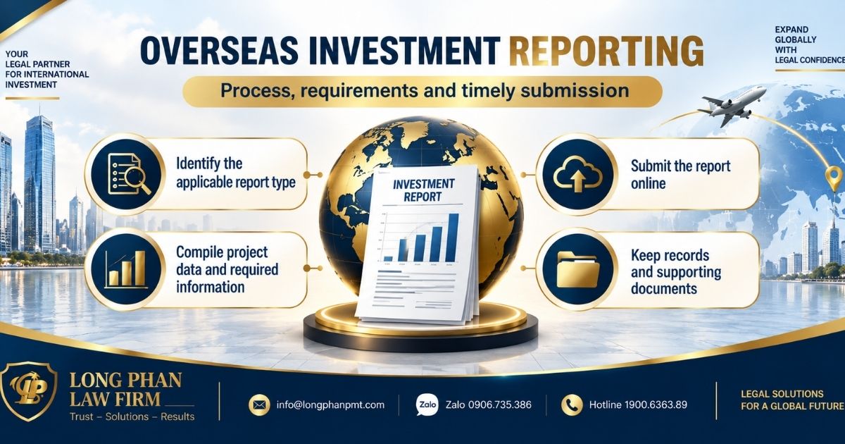 Overseas investment reporting process with project data, online submission, and record keeping